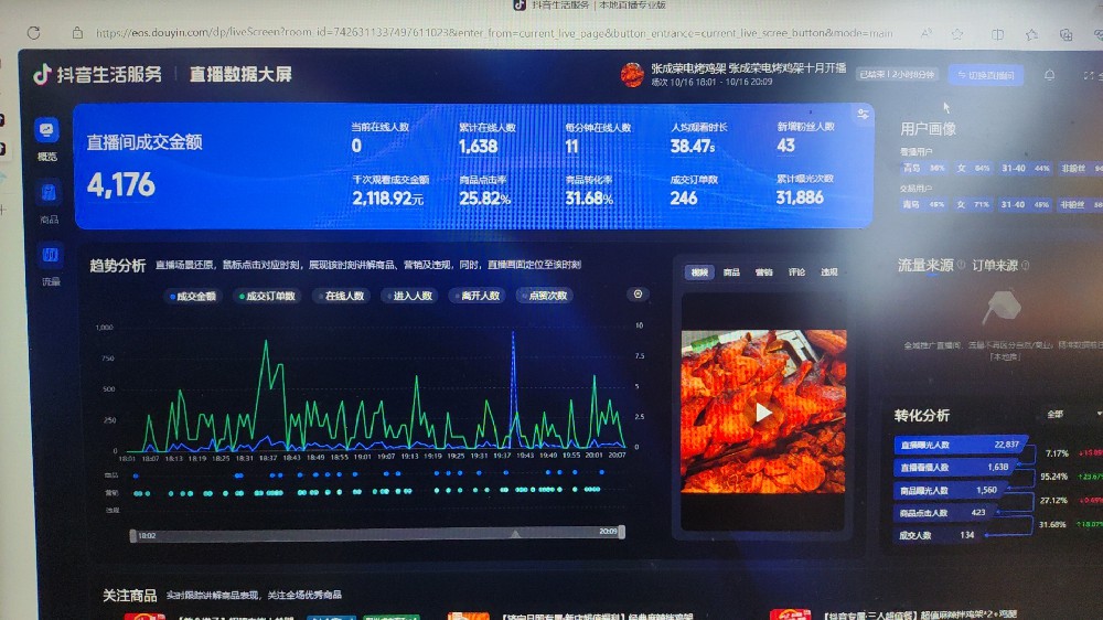 張成榮電烤雞架抖音直播創(chuàng)佳績：4000多元銷售額書寫新傳奇